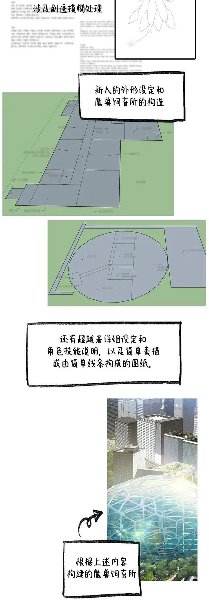 【免费】 后记3 绘画PART 第20页