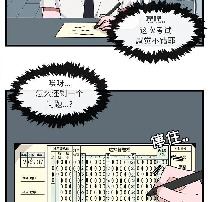 第 28 话 第7页