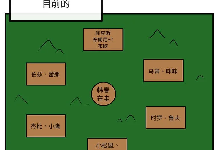 第 51 话 第3页