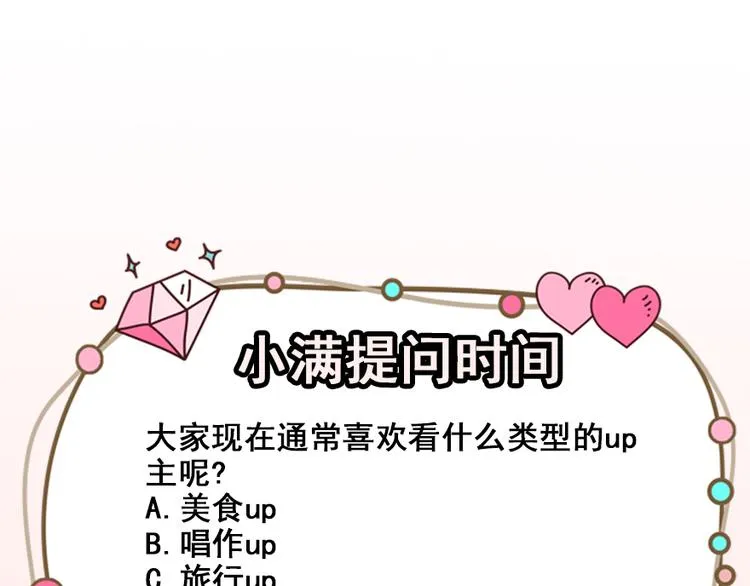 第1话 丑女孩没资格谈梦想 第119页