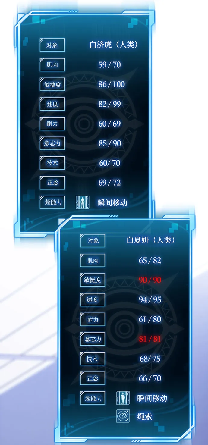 第13话 第60页