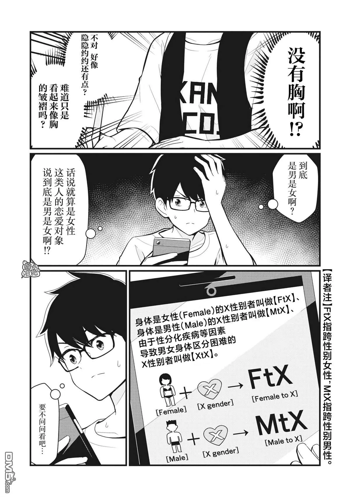 第1话 第13页
