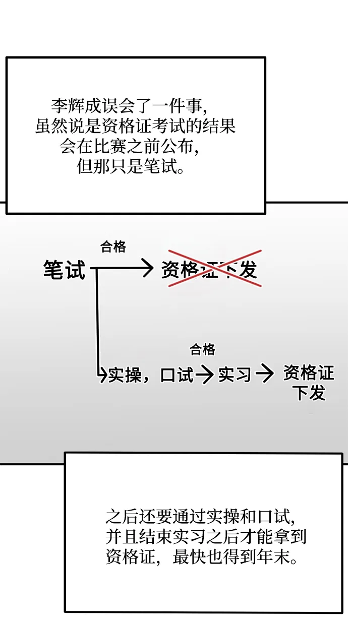 第35话 第13页