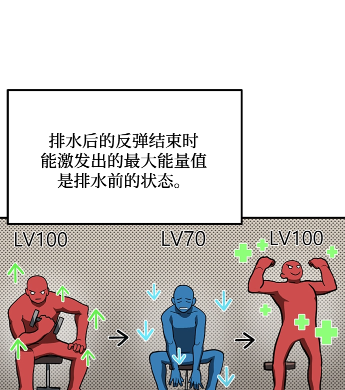 第30话 第38页