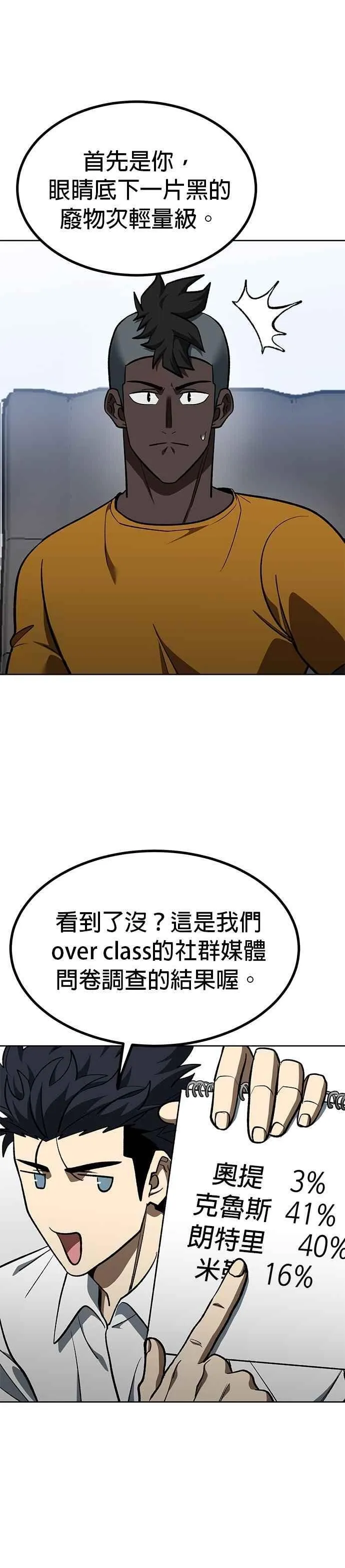 第139话 第4页