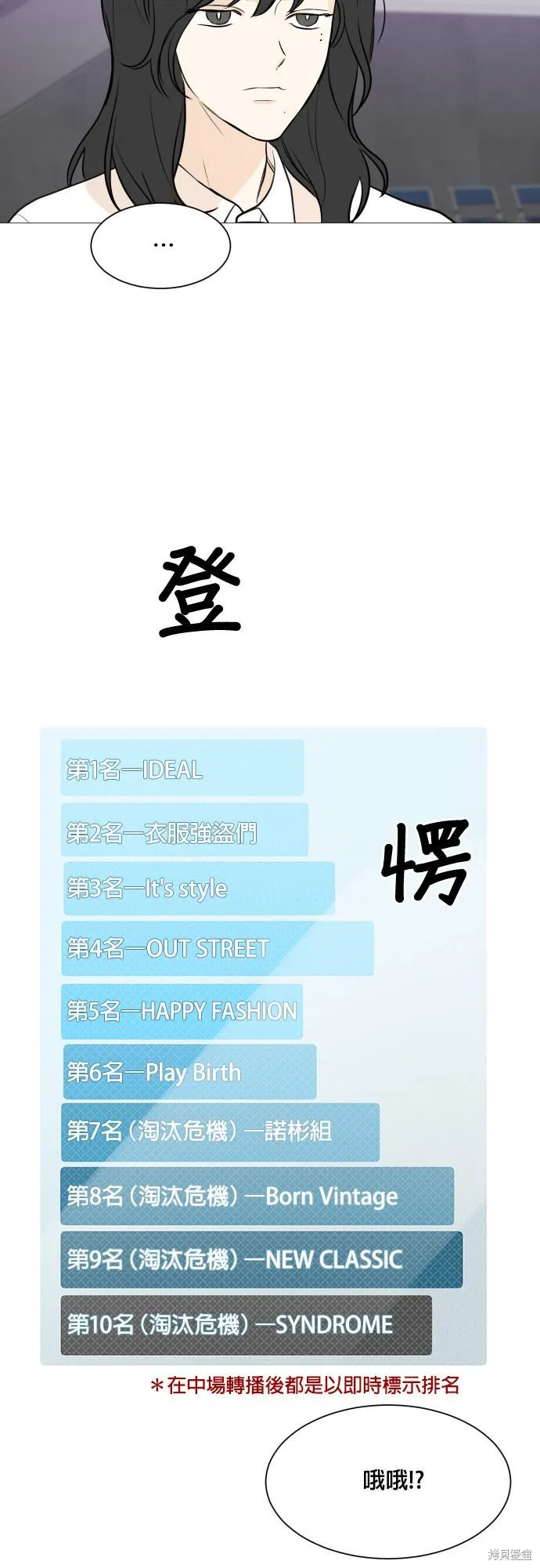 第86话 第18页