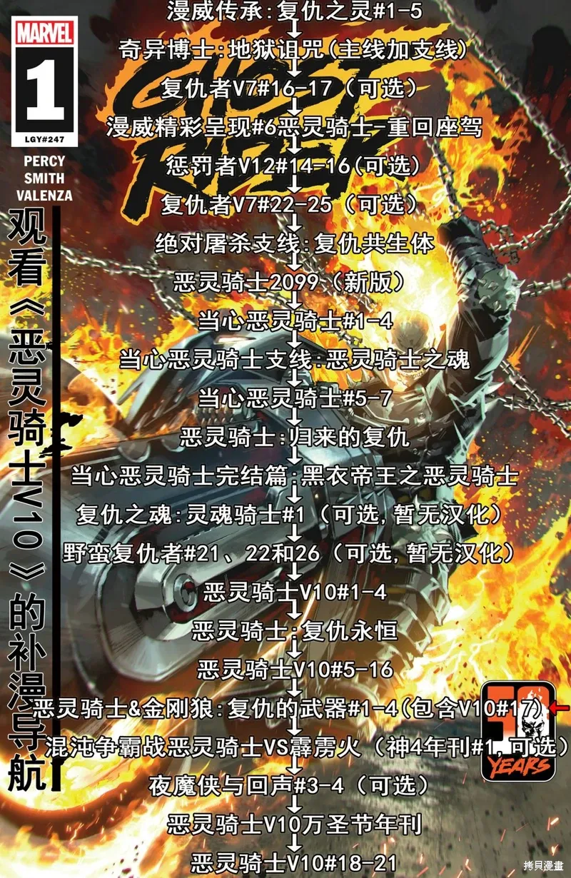 恶灵骑士&金刚狼：复仇的武器03 第30页