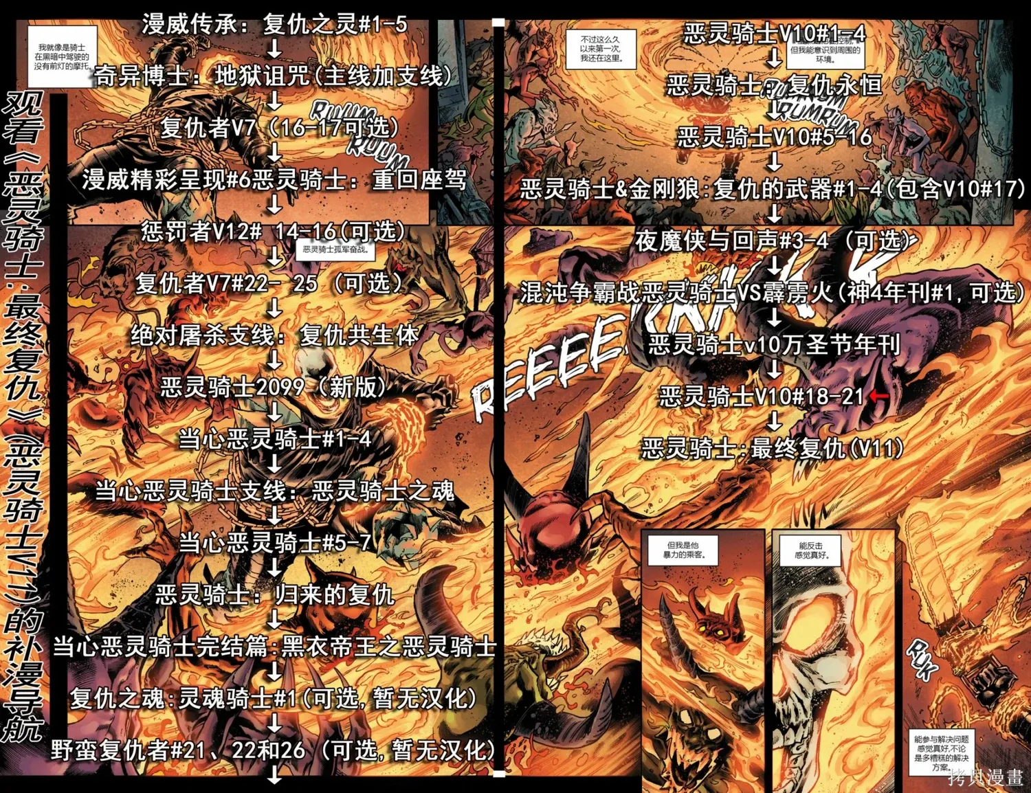 最终复仇 第33页