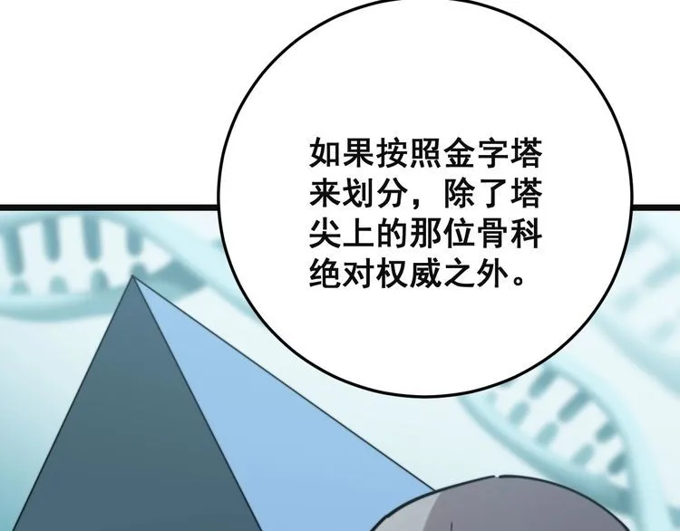 第167话 搞我病人？ 第130页