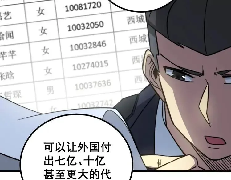 第263话 小蛇蛇 第82页
