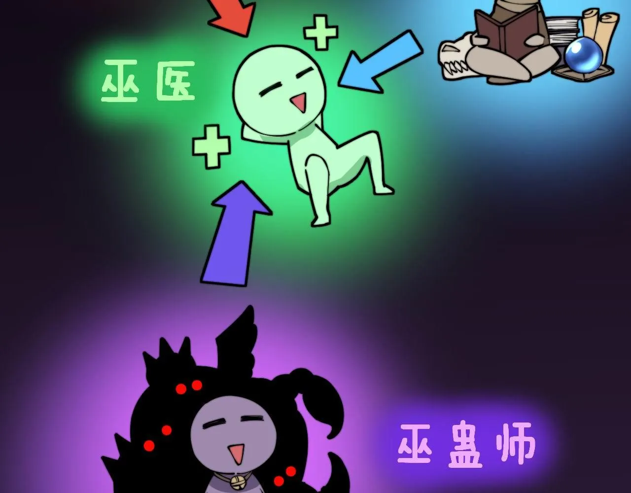 第277话 胖爷显神通 第69页