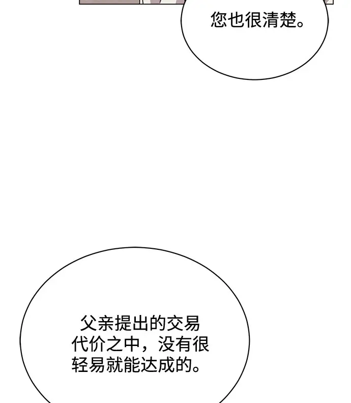 [第49话] 条件与战略 第31页