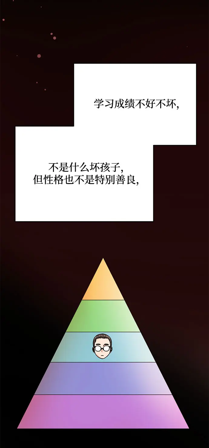 [第46话] 原本的样子 第4页