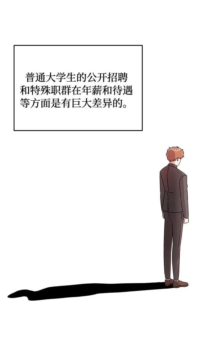 [第1话] 超级巨星韩志赫 第49页