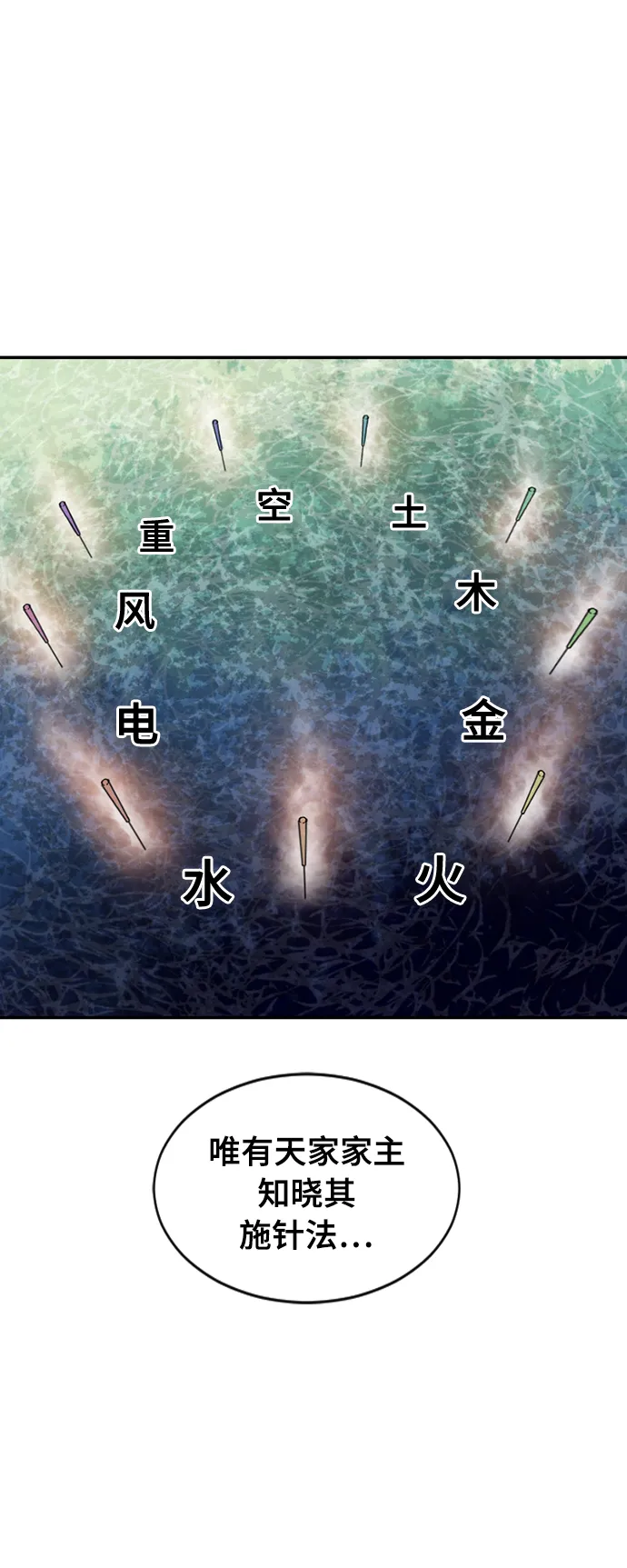 [第34话] 觉醒 第37页