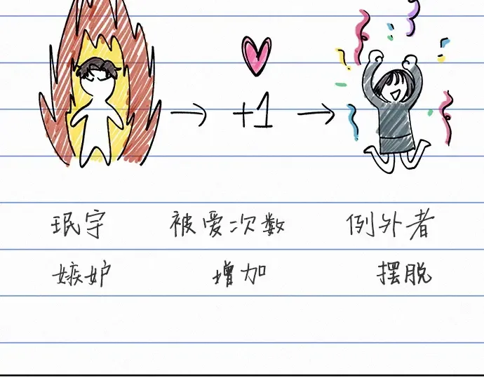 第24话 第87页