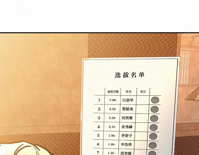 第26话 第79页