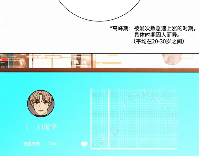 第41话 第30页