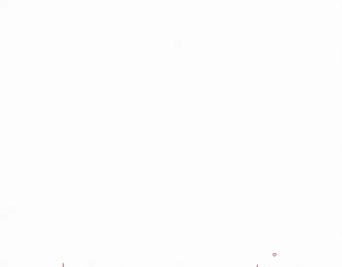 第74话 第52页
