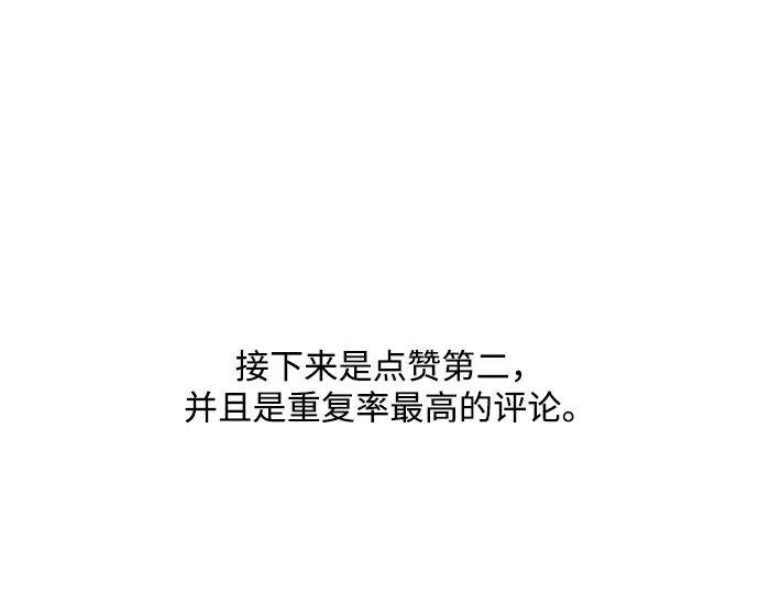 后记 第147页