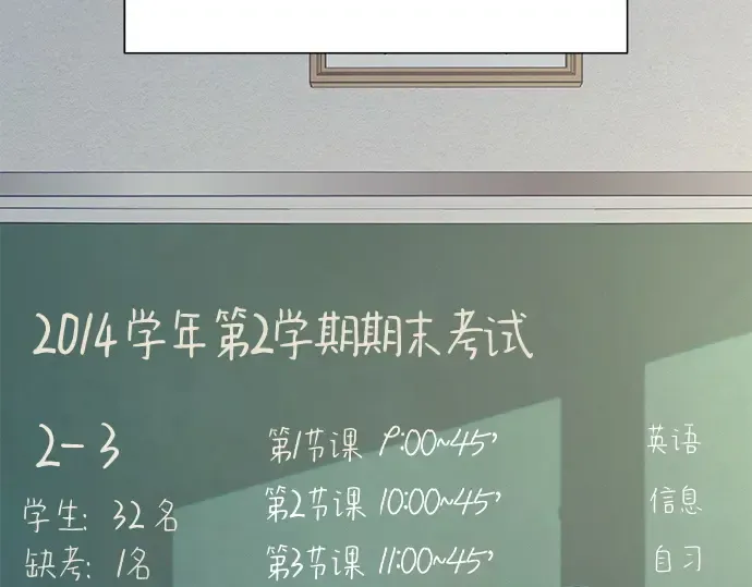 第102话 第250页
