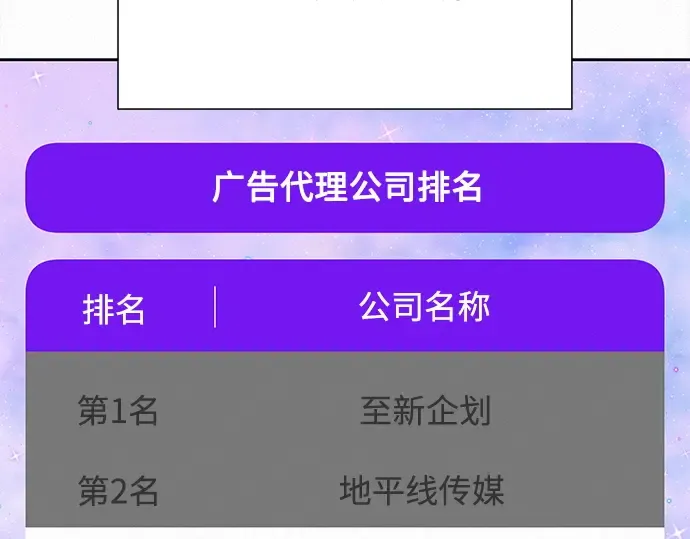 第104话 第81页