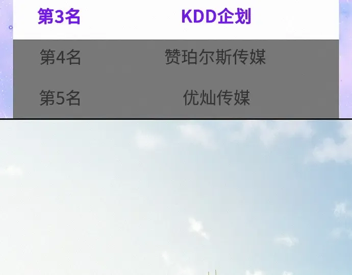 第104话 第82页