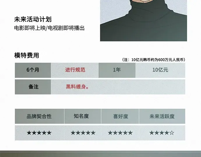 第104话 第115页