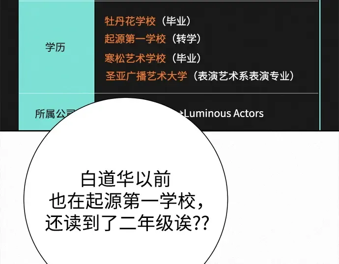 第104话 第195页