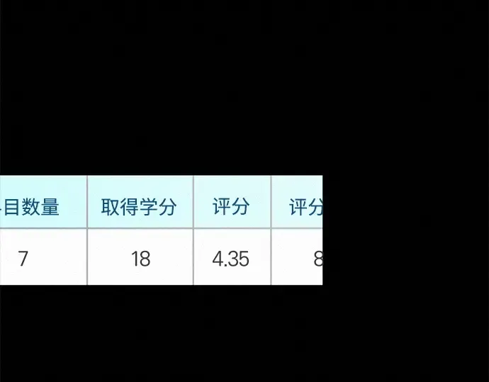 第122话 第118页