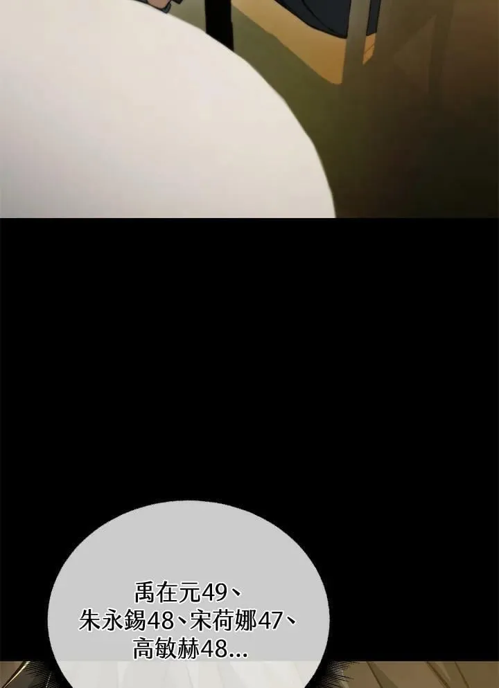 第50话 第4页