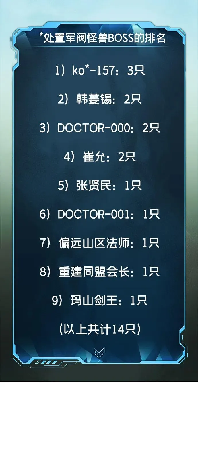 [第99话] 绝对种族，天使的石像-1 第90页