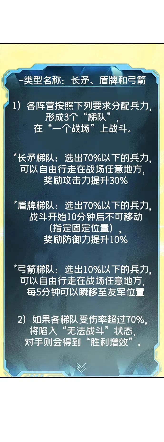 [第180话] 为战争而战-1 第56页