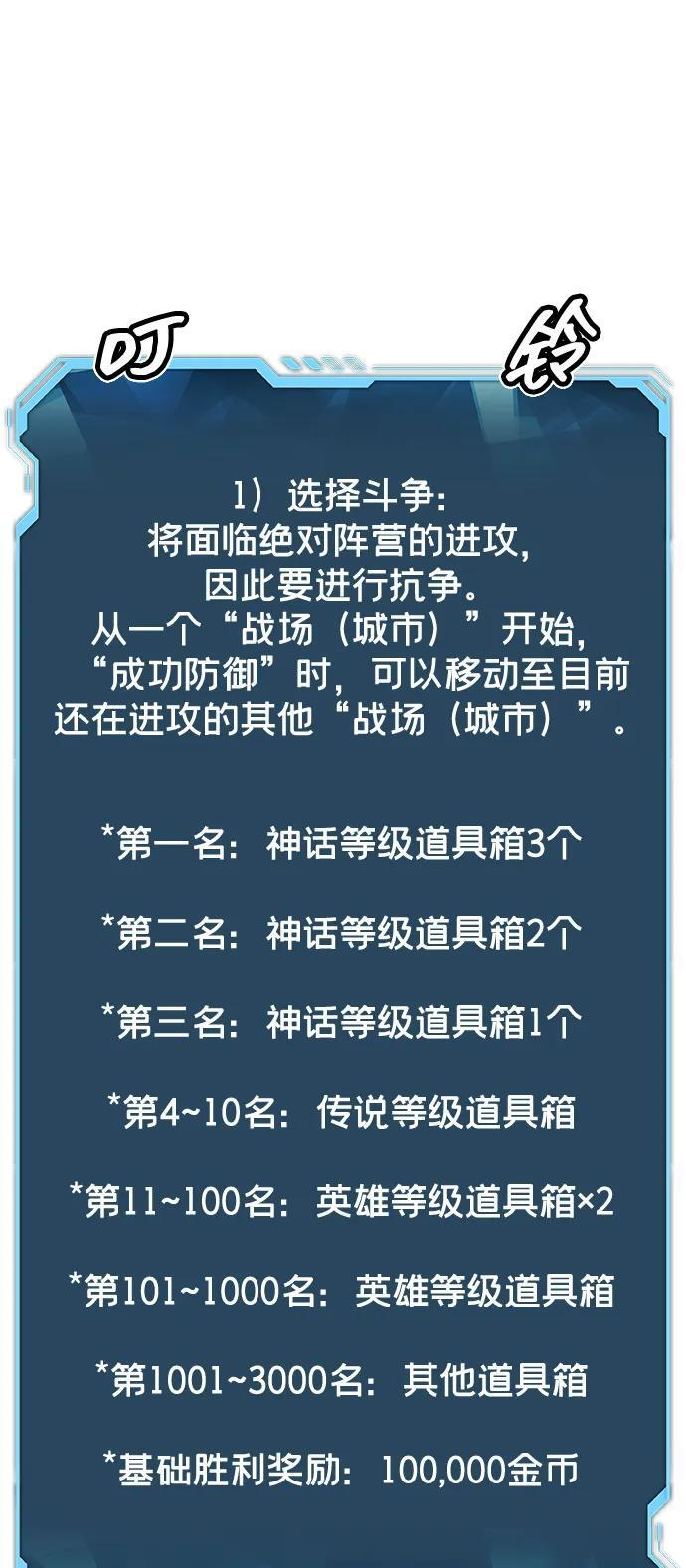 [第189话] 新世界，新秩序-2 第77页
