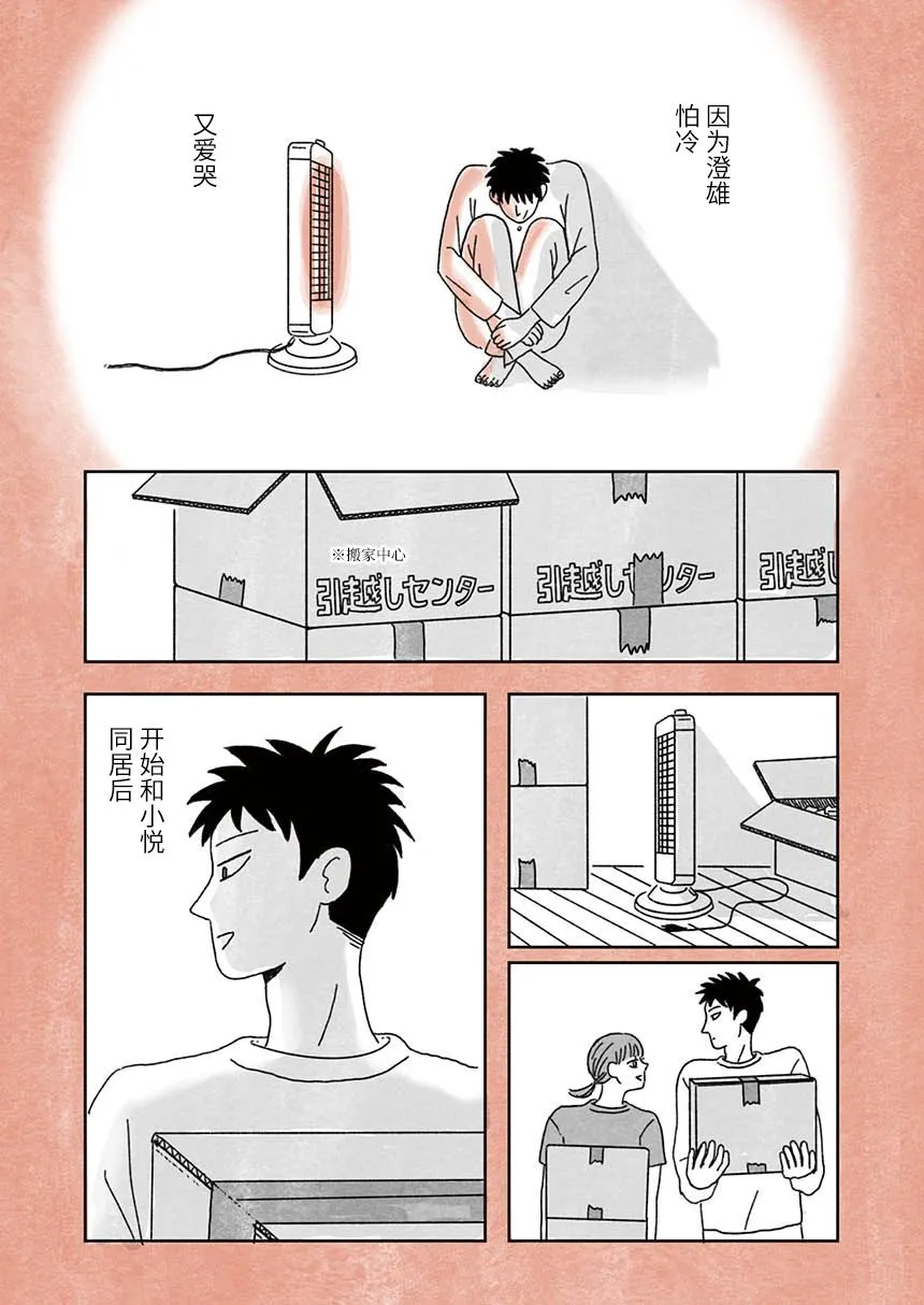 短篇 第12页