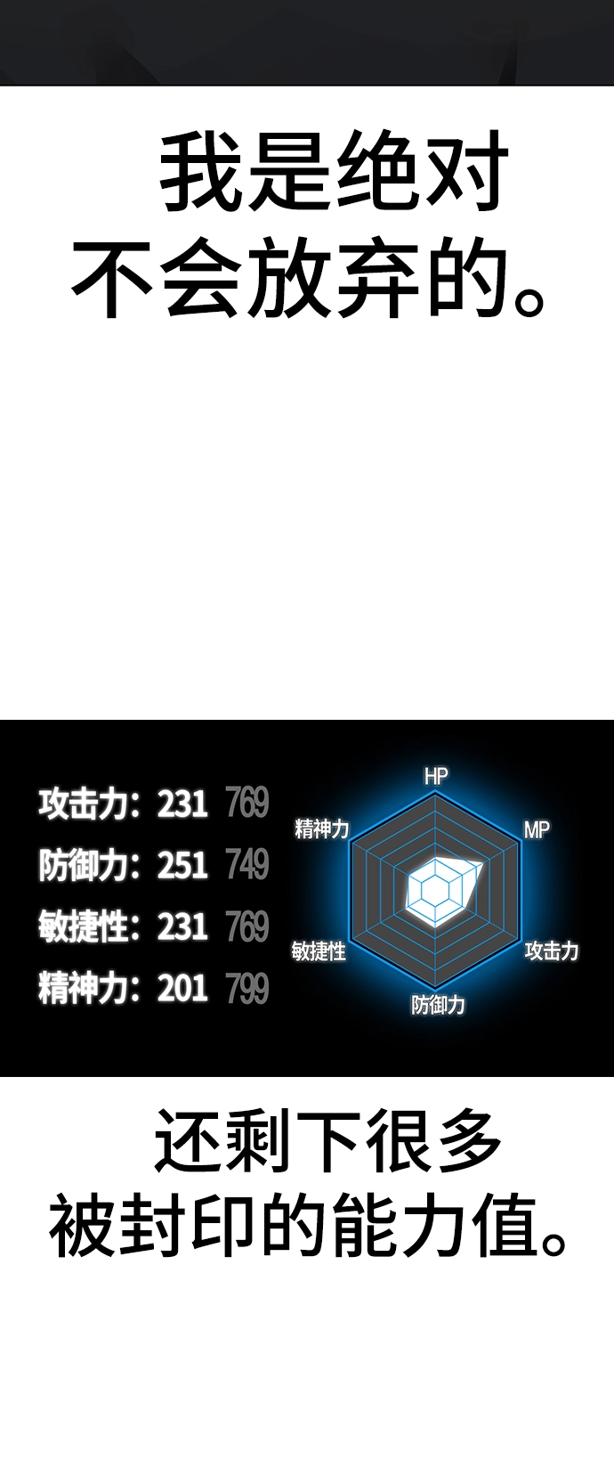 第63话 第64页
