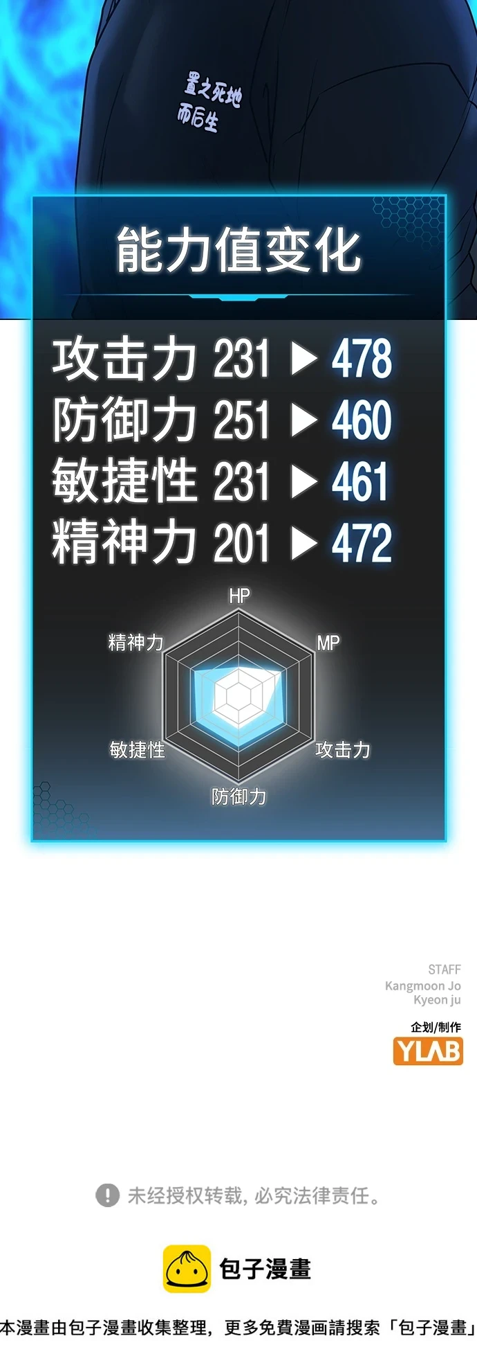 第69话 第127页