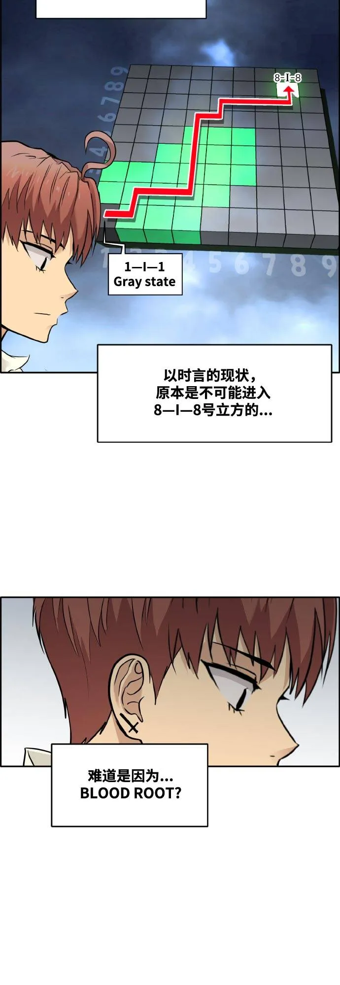 [第二季] 第2话 诸神游戏 1 第6页