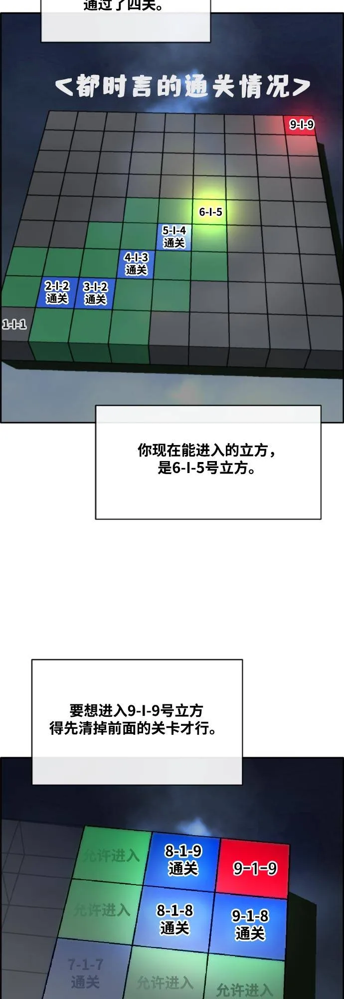 [第二季] 第1话 测验立方 第73页