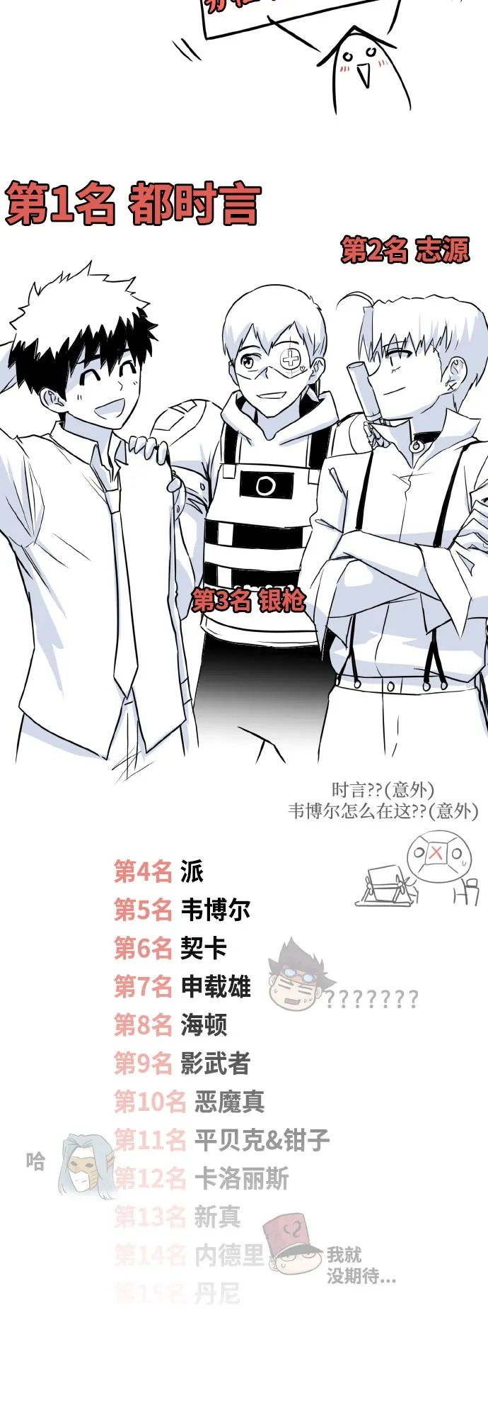 【免费】第一季 后记 第7页