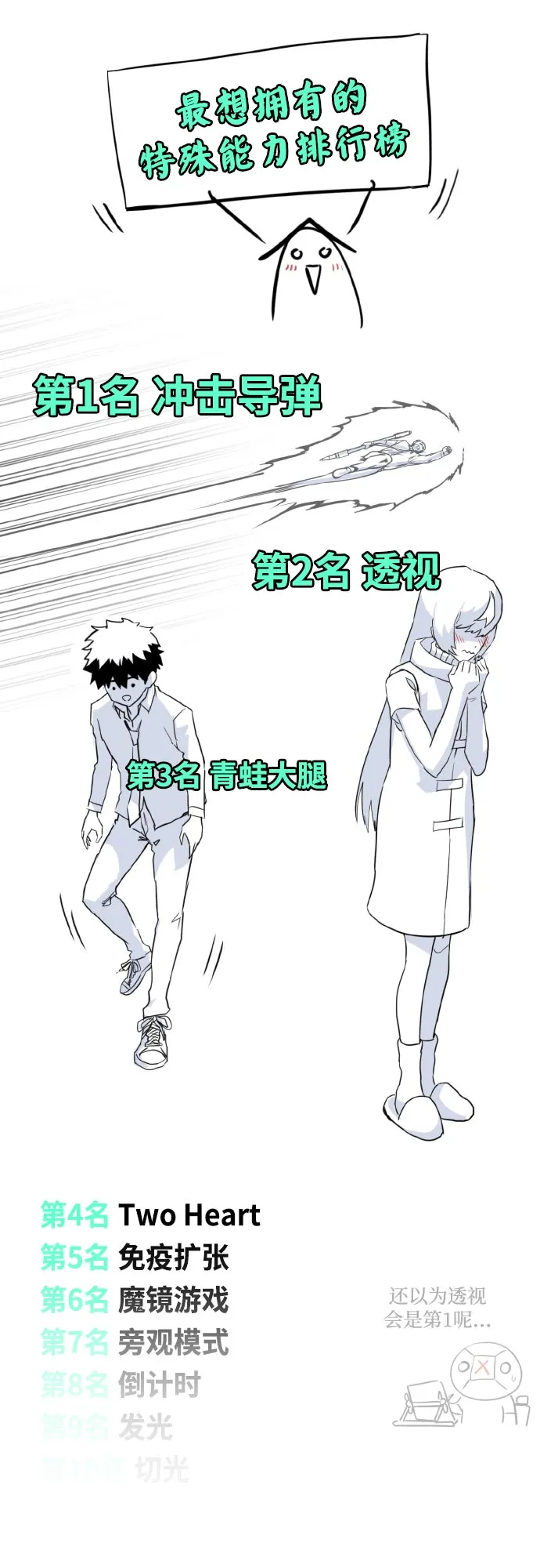 【免费】第一季 后记 第8页