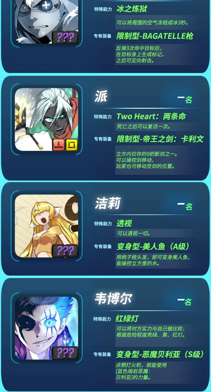 【免费】第一季 后记 第18页