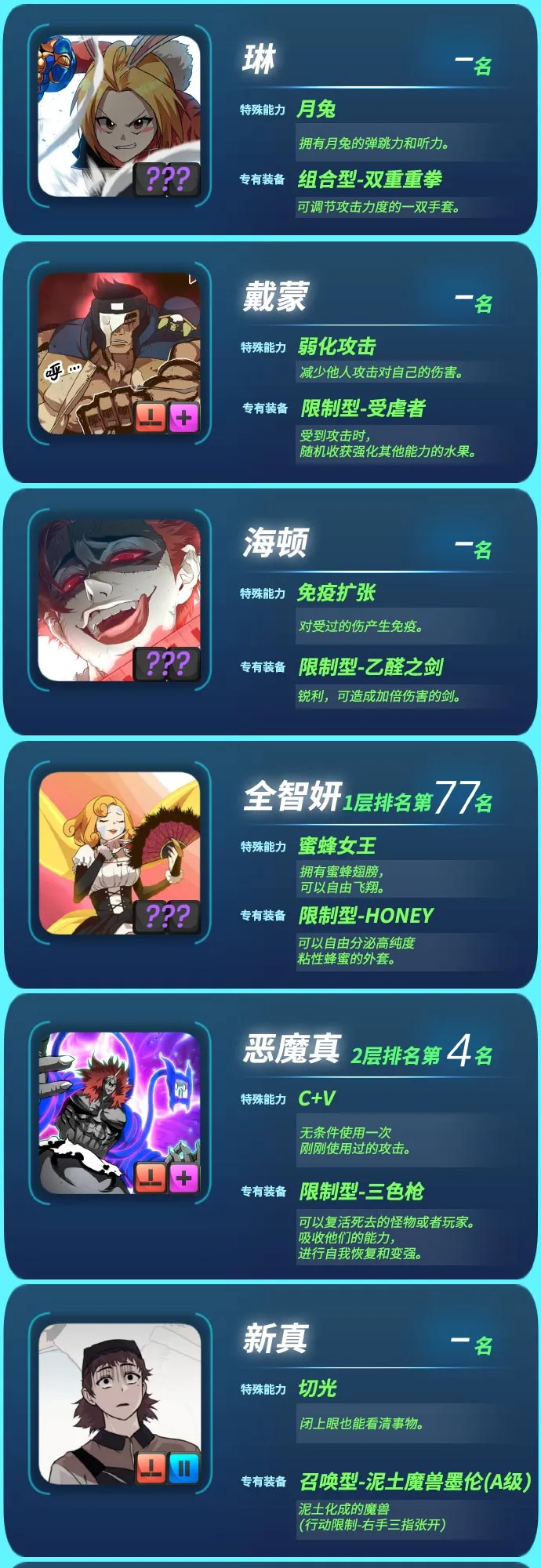 【免费】第一季 后记 第19页