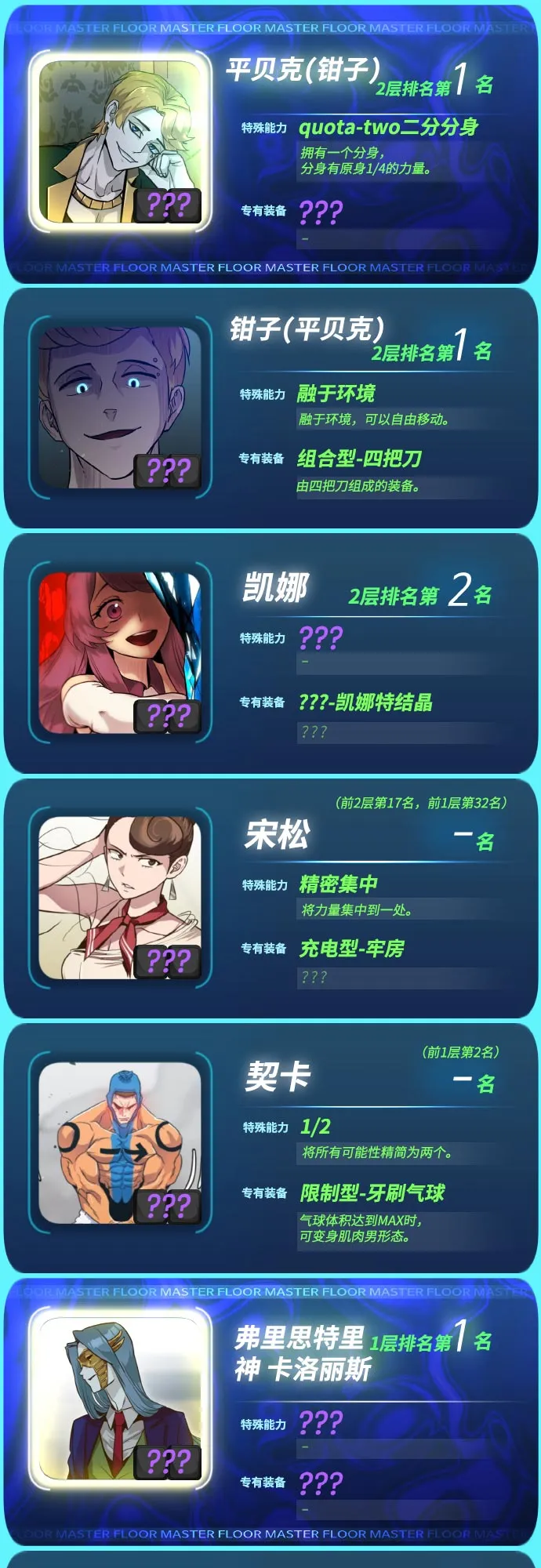 【免费】第一季 后记 第21页