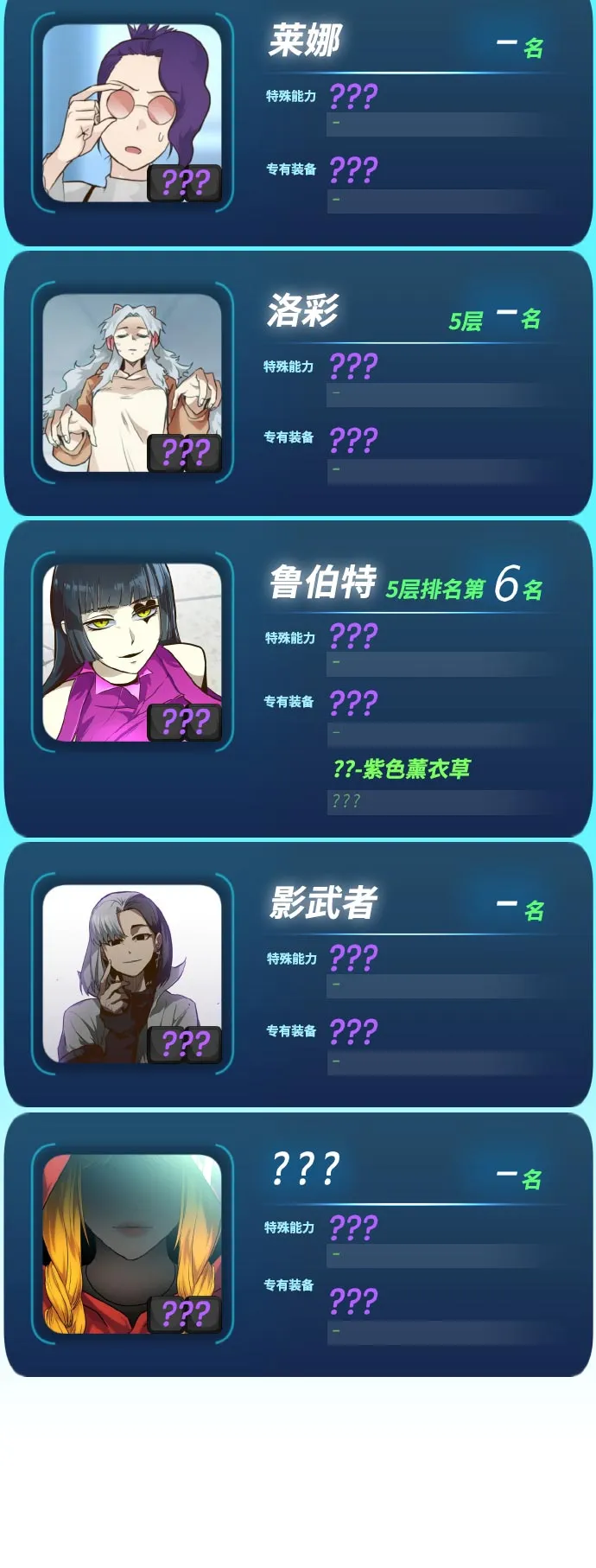 【免费】第一季 后记 第22页