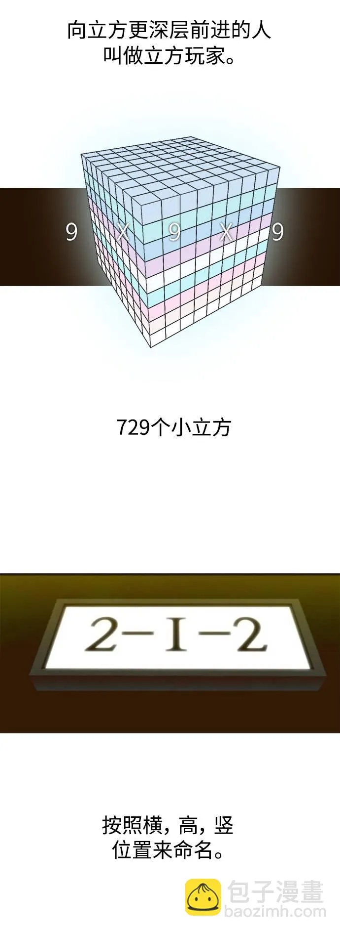 [第7话] 弥诺陶洛斯之眼 第3页