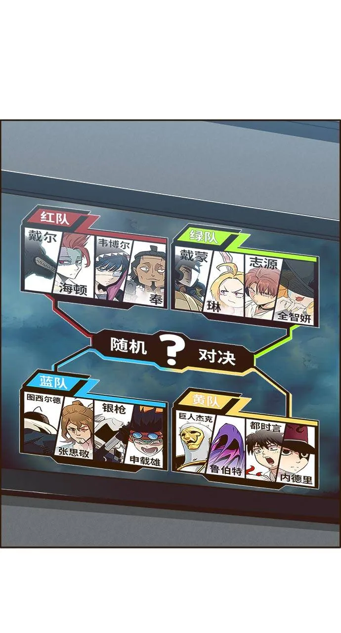 [第21话] 小组对决 1 第8页