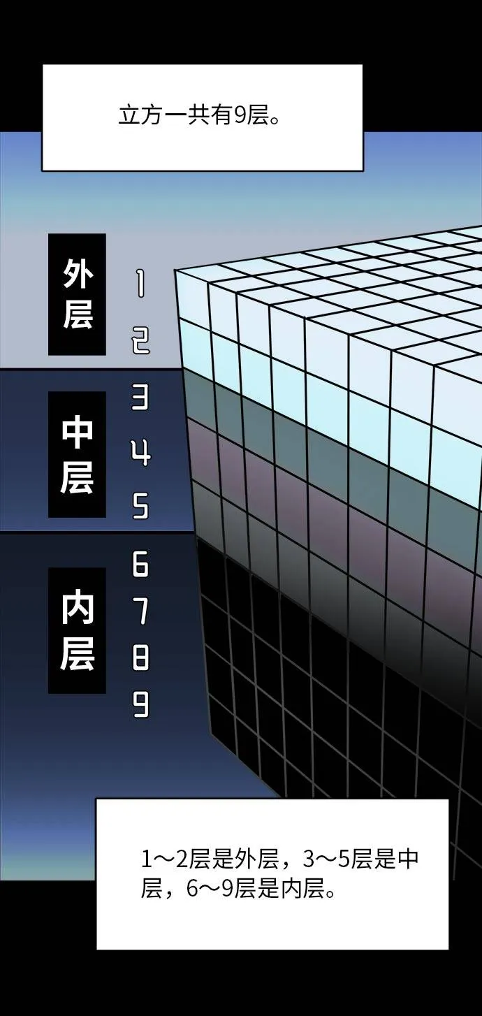 [第23话] 小组对决 3 第29页