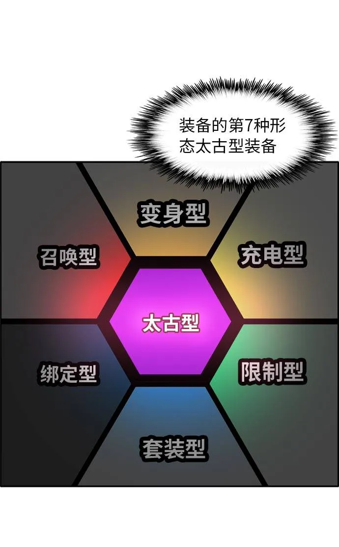 [第31话] 混乱的前奏 2 第15页