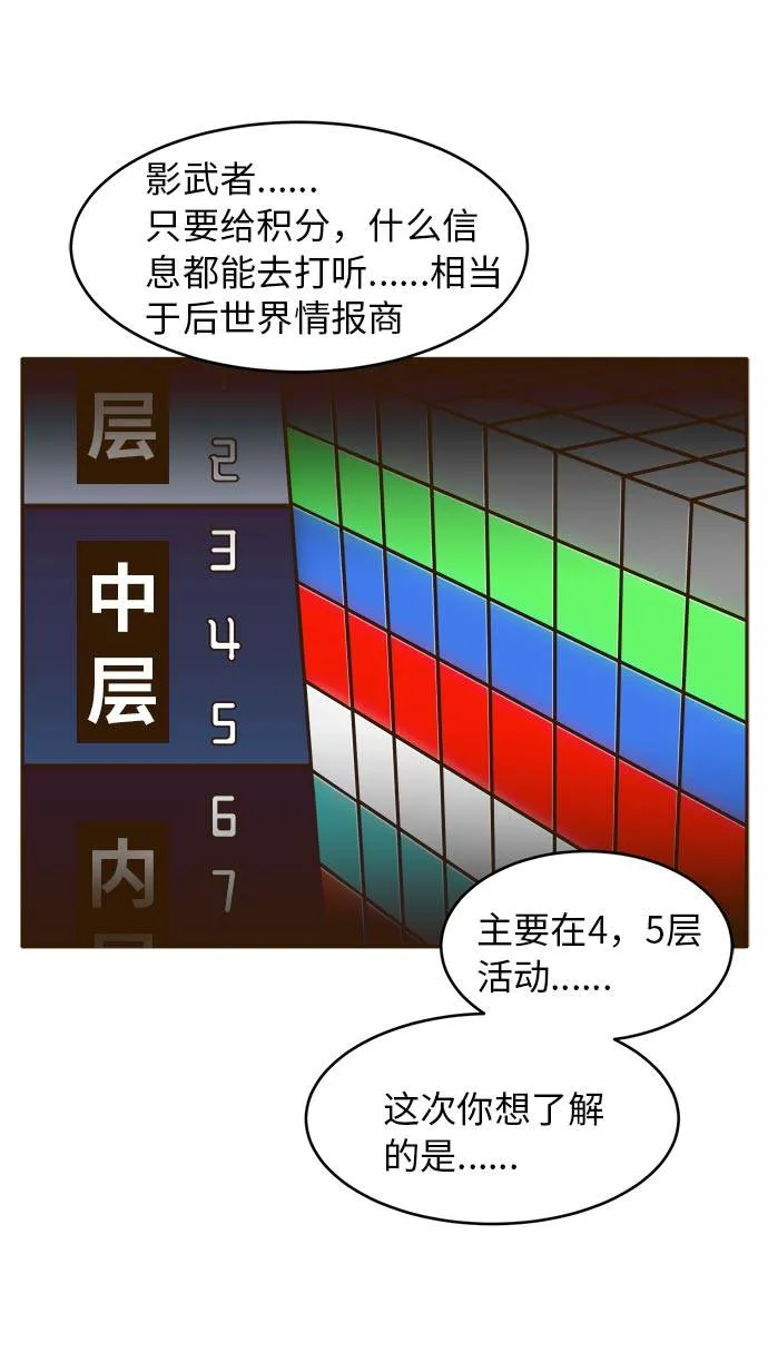 [第31话] 混乱的前奏 2 第60页